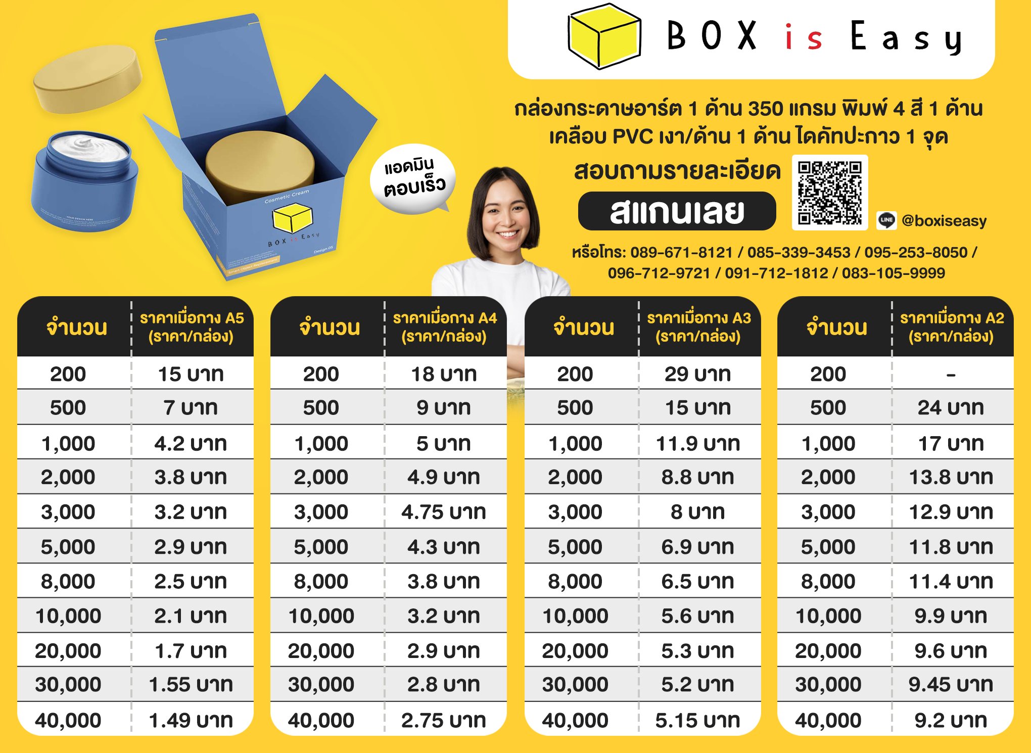 price-table-makeup